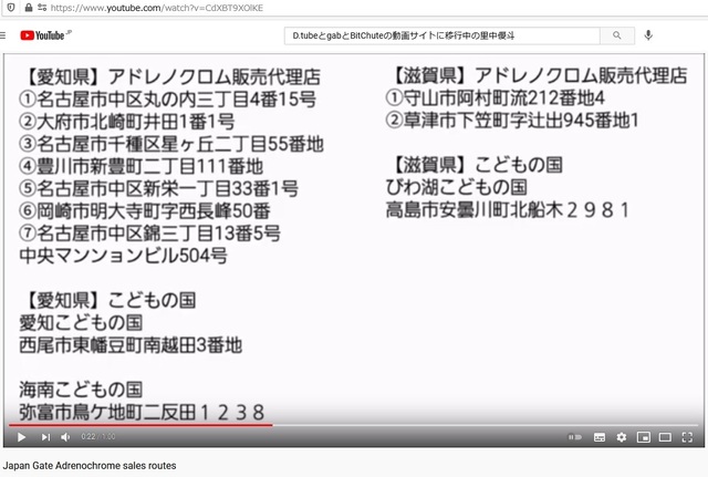 Adrenochrome_sales_routes_by_Fujifilm_in_Japan_27.jpg