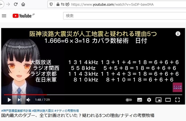 Earthquake_kabara_numbers_of_Hanshin_and_East_Japan_311_23.jpg