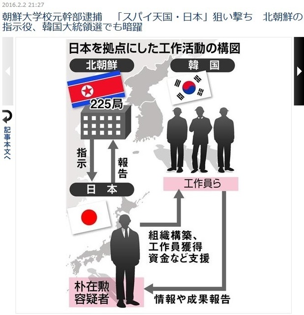 List_of_North_Korean_spies_in_Japan_20.jpg