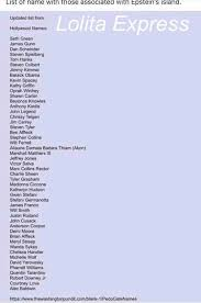 List_of_too_famous_persons_of_USA_who_has_visited_to_Epstein_island_to_rape_children_and_kill_them.png