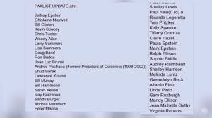 List_of_too_famous_persons_of_USA_who_has_visited_to_Epstein_island_to_rape_children_and_kill_them_3.png