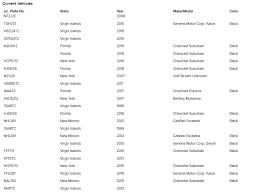List_of_too_famous_persons_of_USA_who_has_visited_to_Epstein_island_to_rape_children_and_kill_them_6.png